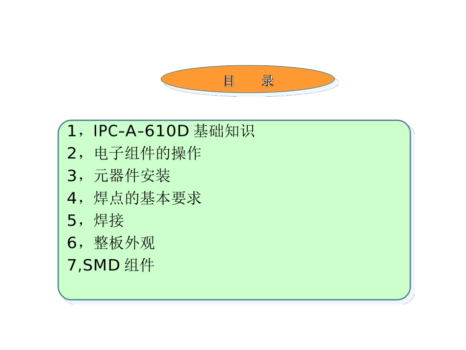 人力资源-IPC-A-610D标准培训教材_第3页