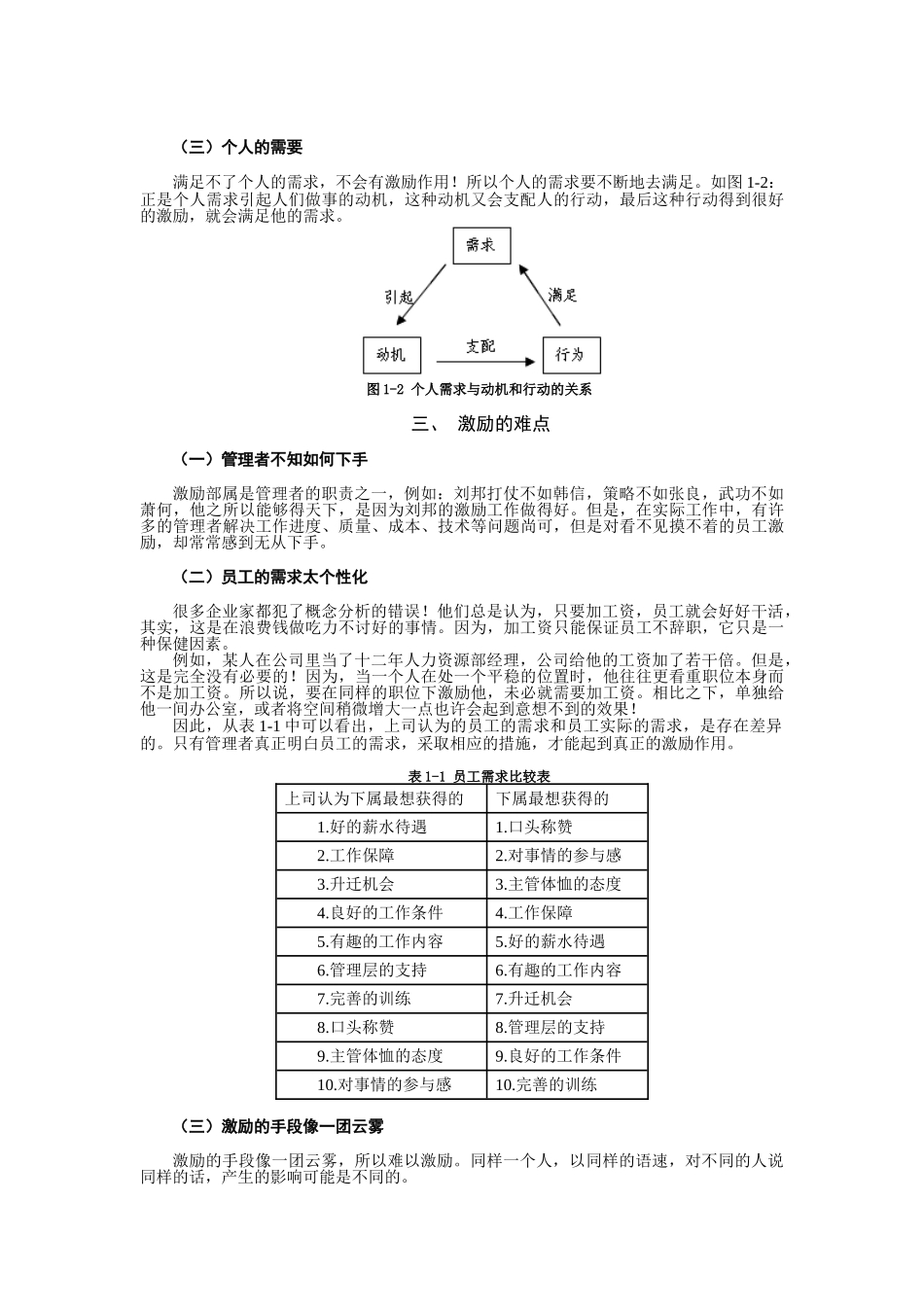 员工激励培训课件_第2页