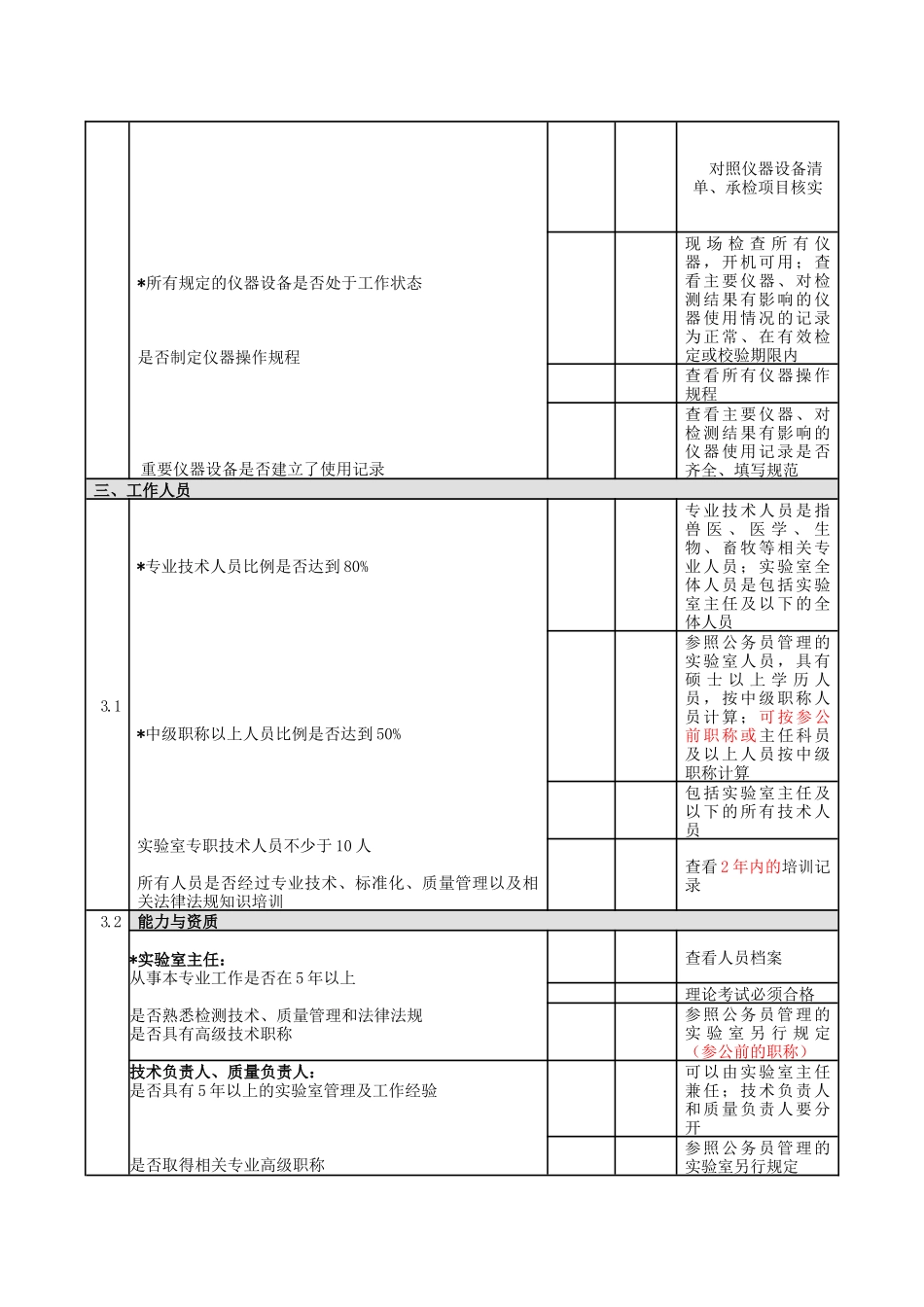 兽医系统实验室现场考核细则--评审说明_第3页