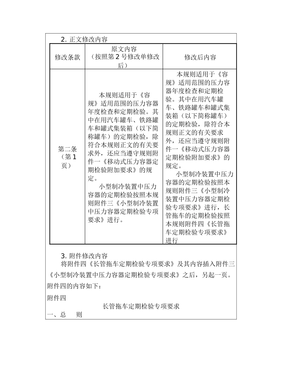 压力容器定期检验规则修改单3_第2页