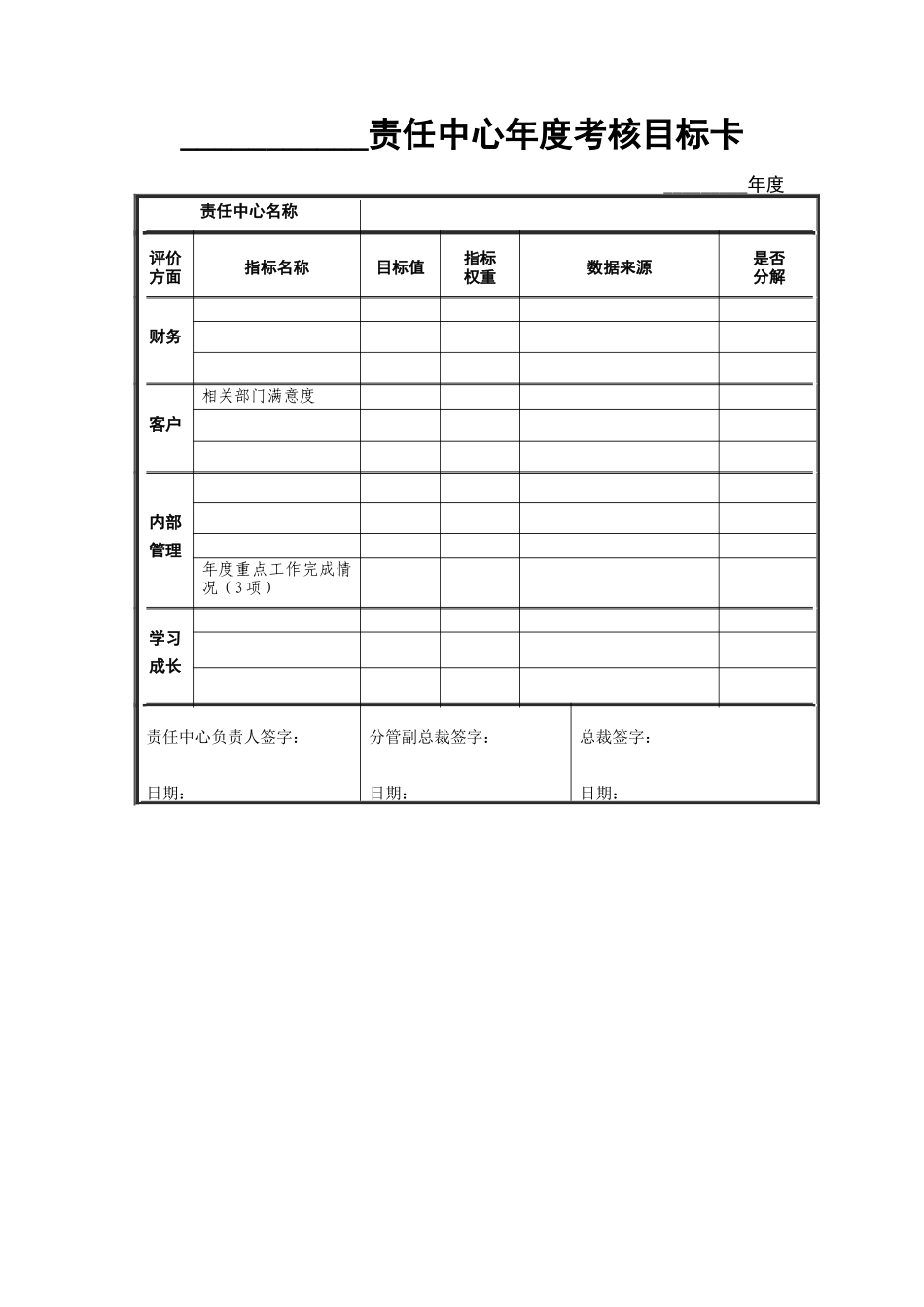 宁波贝发责任中心年度考核用表及说明_第2页