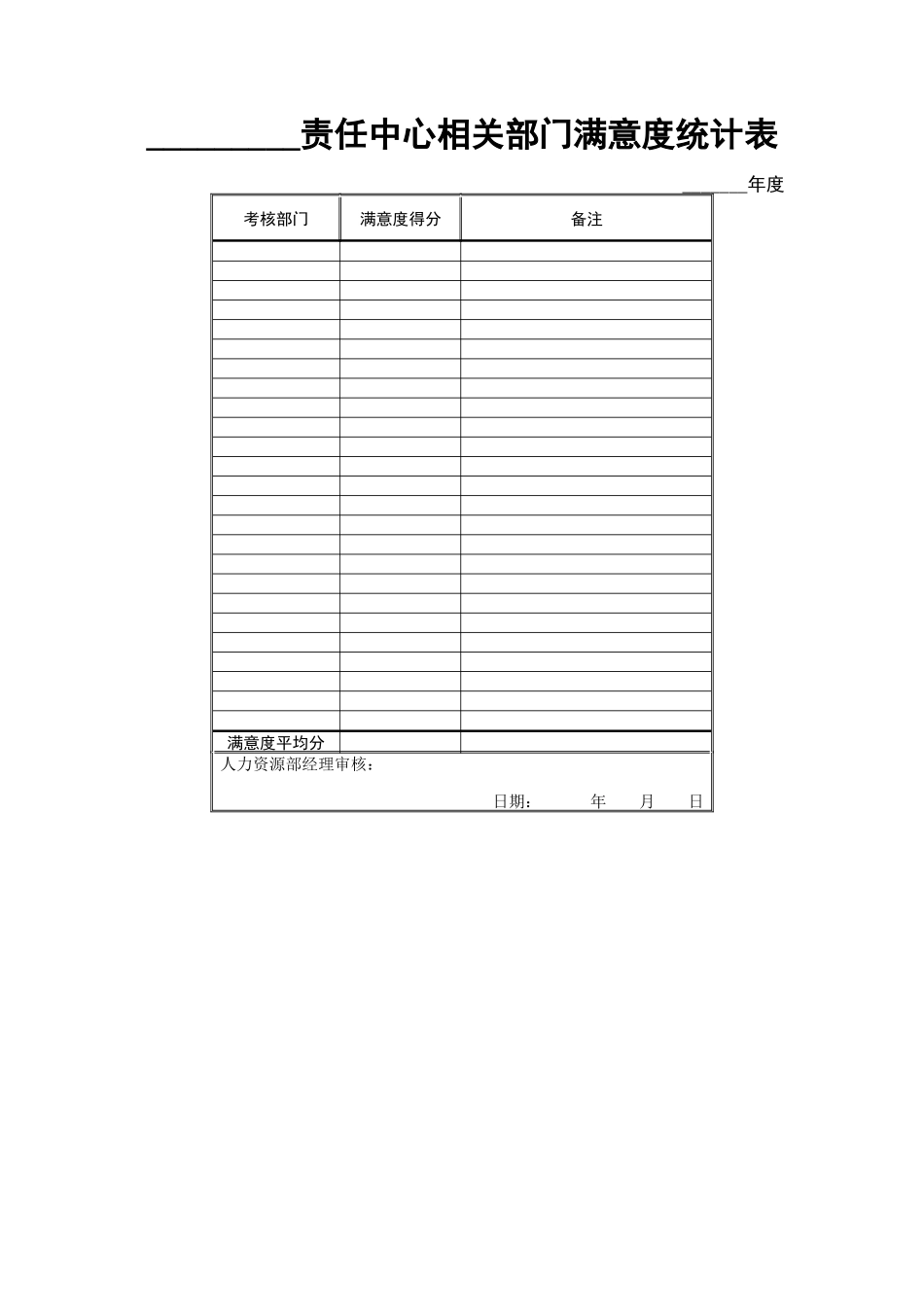 宁波贝发责任中心年度考核用表及说明_第3页