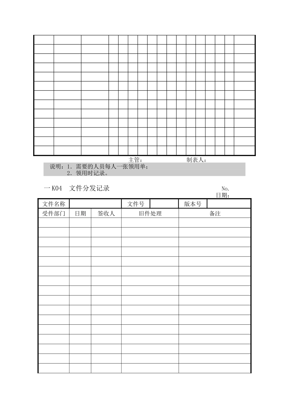 人事行政管理表格K纵表格_第2页