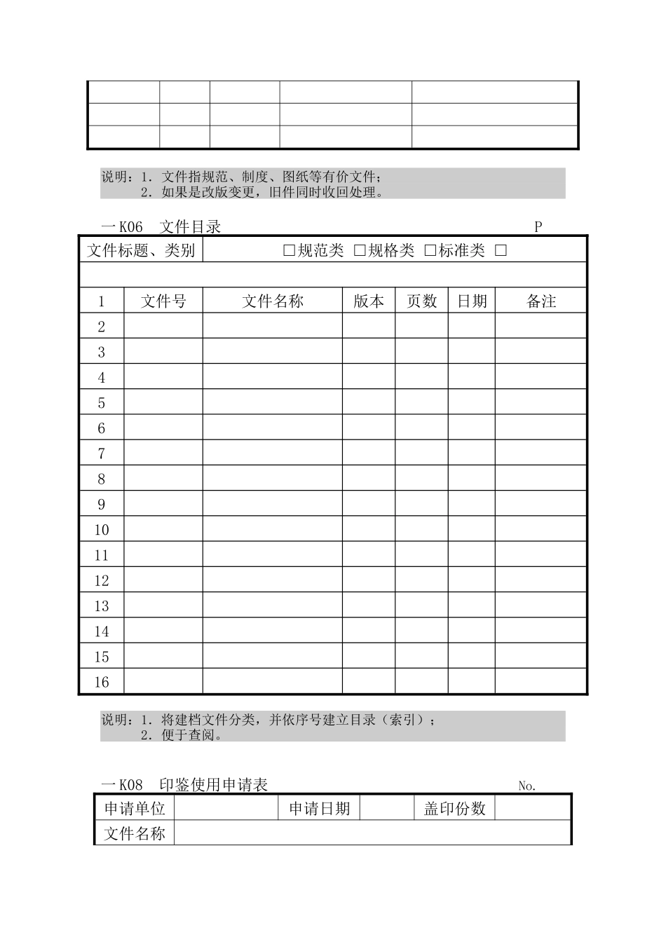 人事行政管理表格K纵表格_第3页