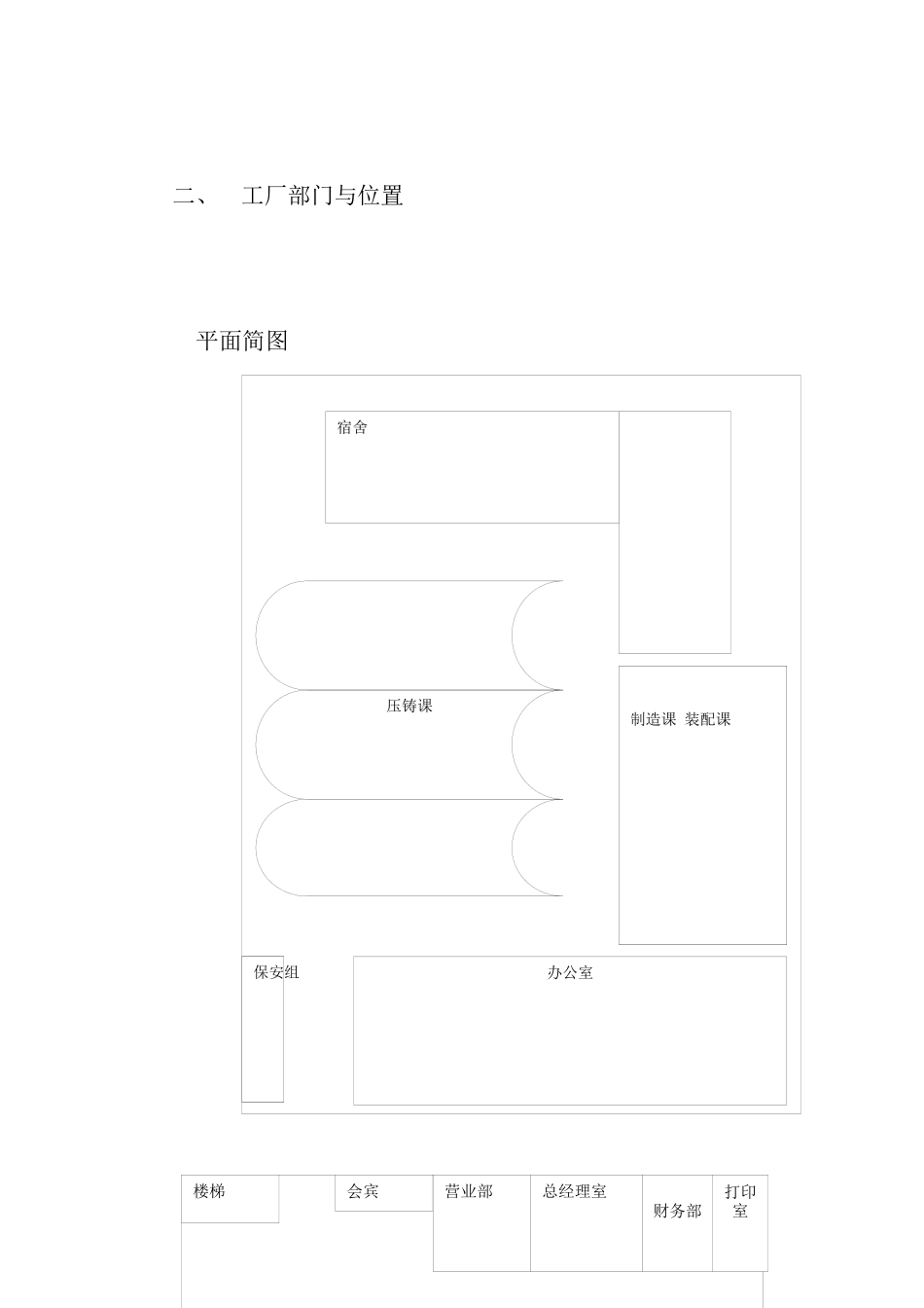 企业新进员工专业培训_第3页
