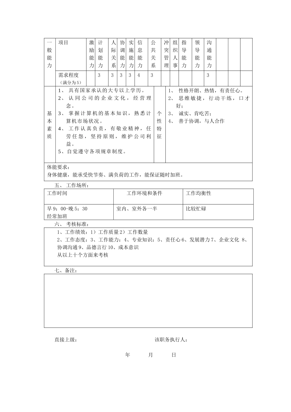 商务代表（配件）职务说明书_第2页