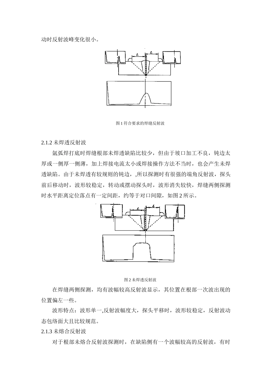 压力管道超声波检验根部反射波的识别与判定_第2页