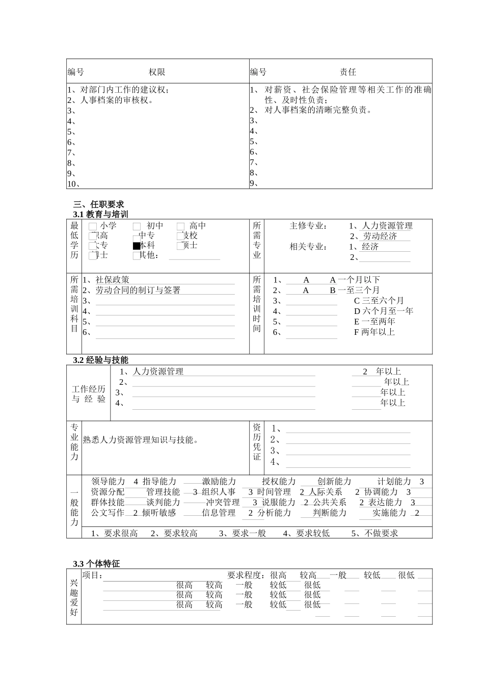 人力资源与行政部薪资福利专员职务说明书_第2页