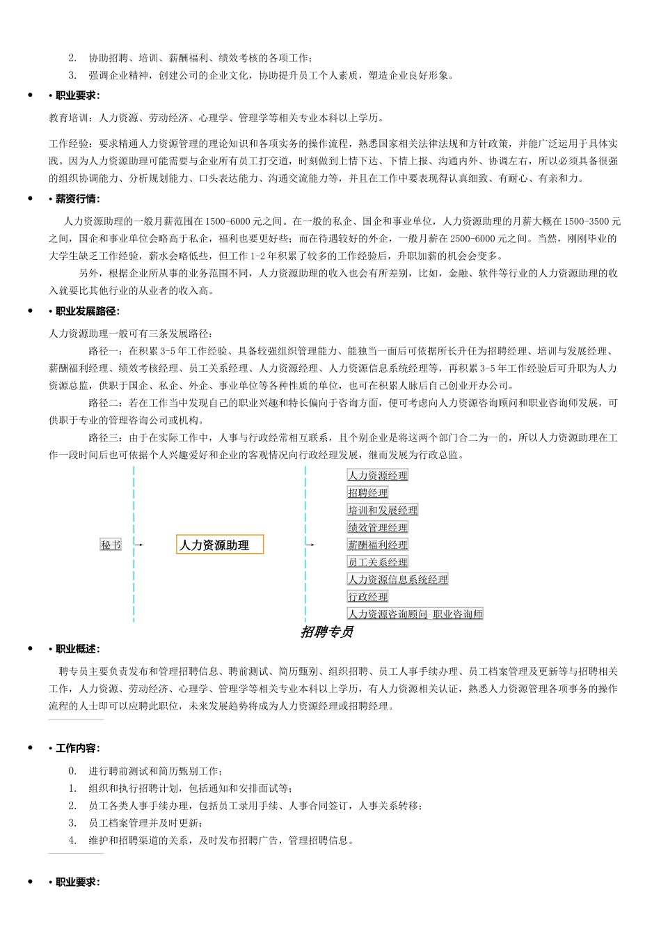 人力资源各模块职责说明_第3页
