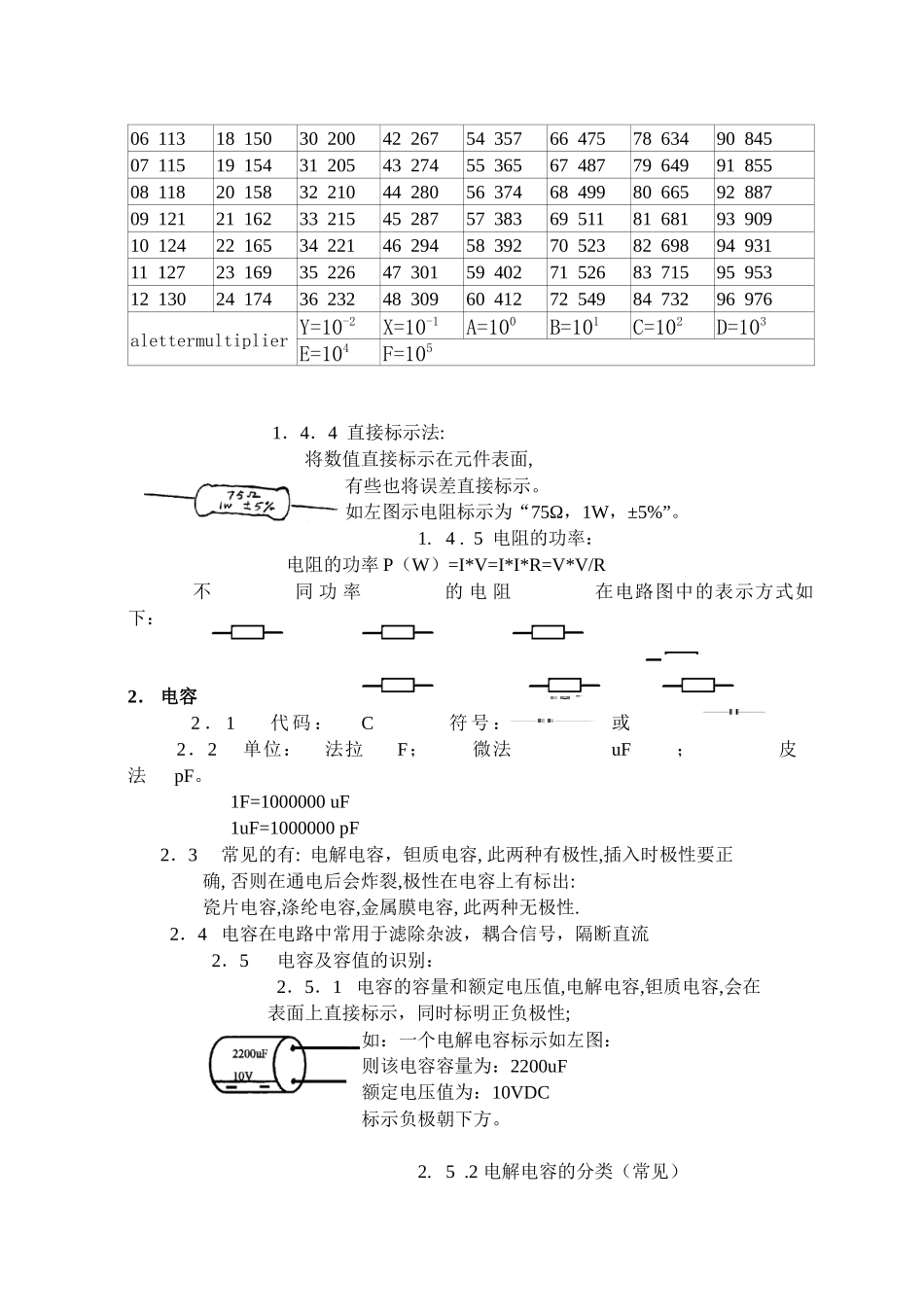 员工培训与元件知识_第3页