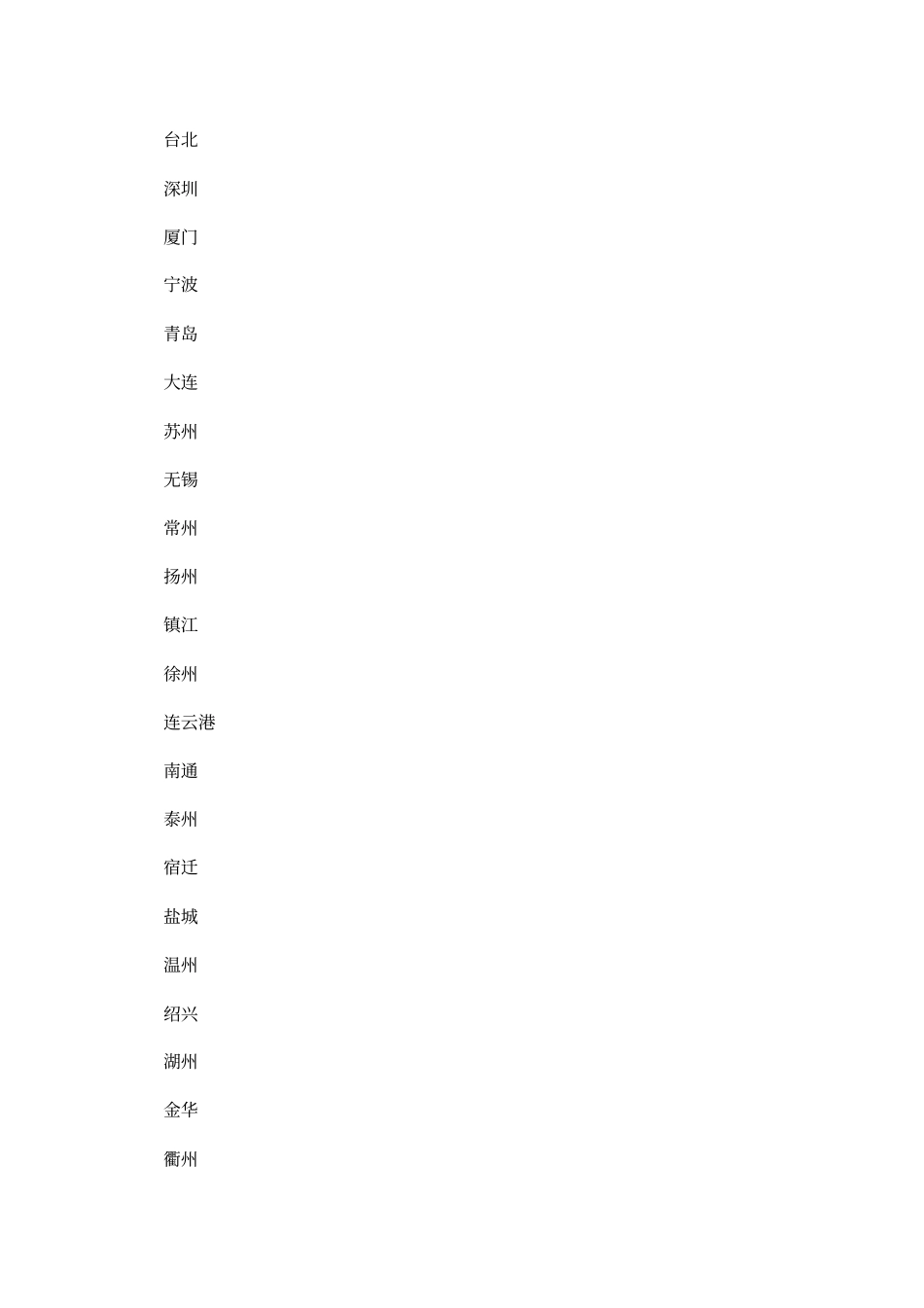 中国个城市宣传片网址链接_第3页