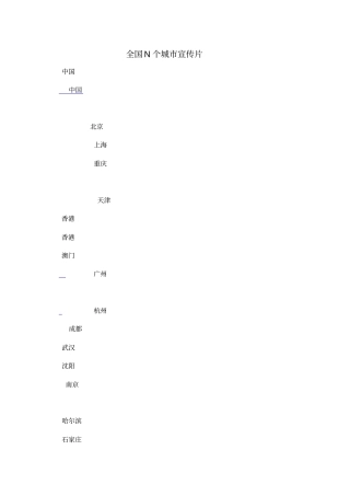 中国个城市宣传片网址链接