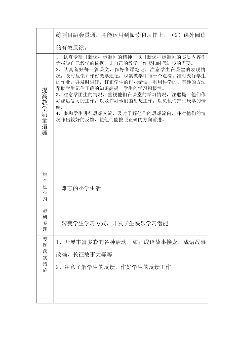人力资源-(洪志钊六下)思明区小学教师工作手册_第3页