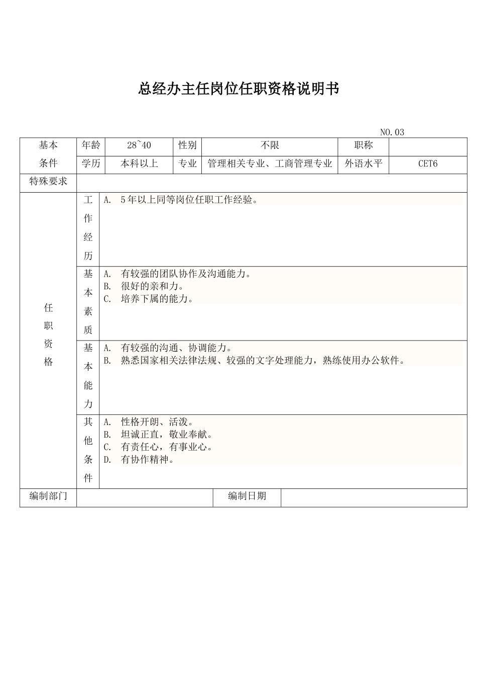 任职资格附表_第3页