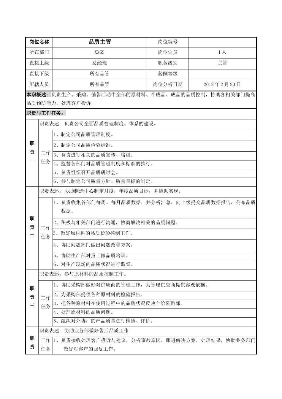 品质部组织架构及工作职责明细1_第3页