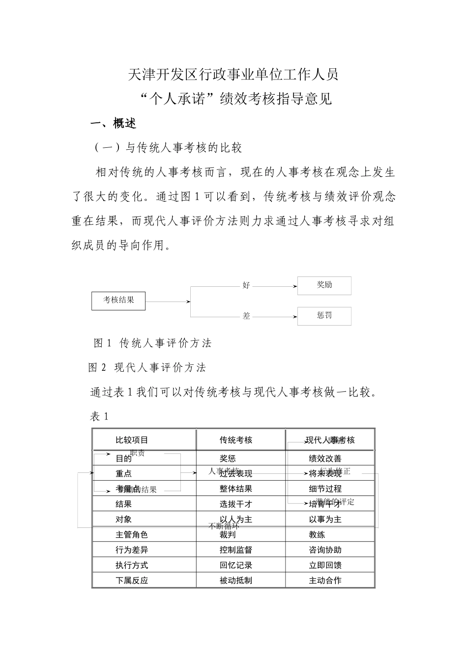 天津开发区行政事业单位工作人员_第1页
