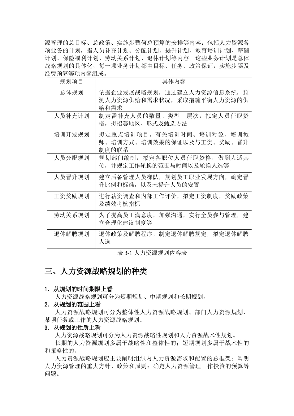 人力资源-XXXX年公司人力资源战略规划_第2页