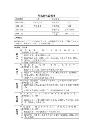司机岗位说明书