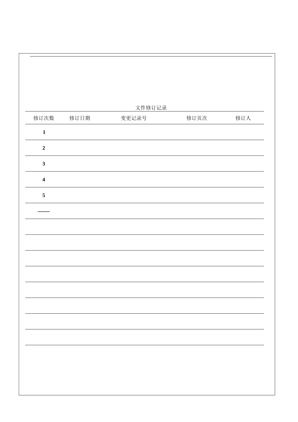 品证部职务说明书_第2页