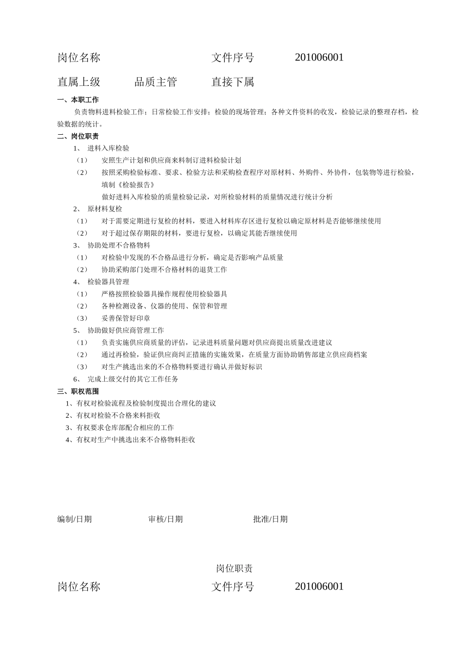 品质部组织结构及职位说明_第3页