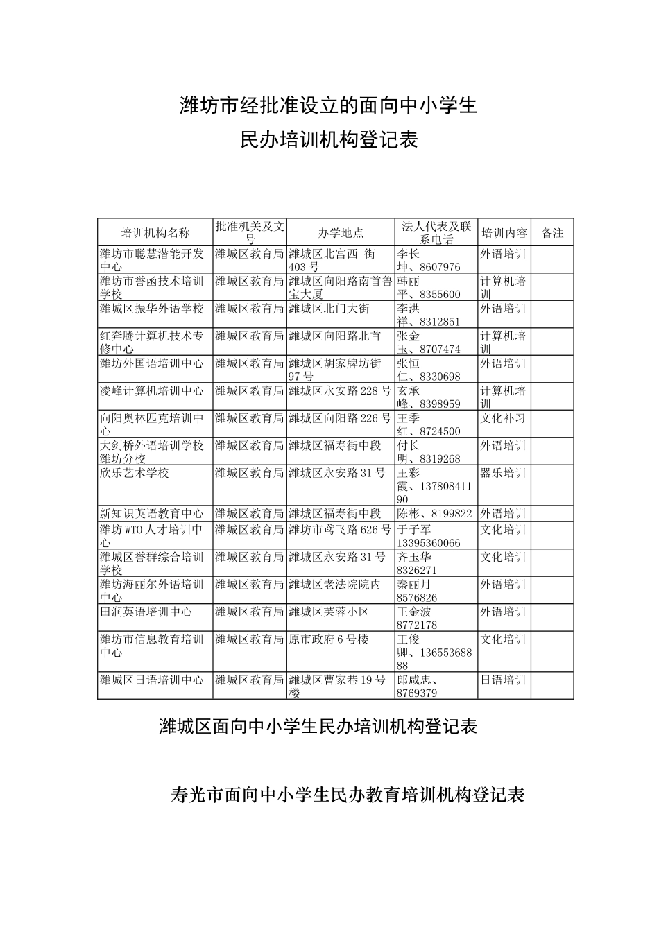培训机构名称_第1页