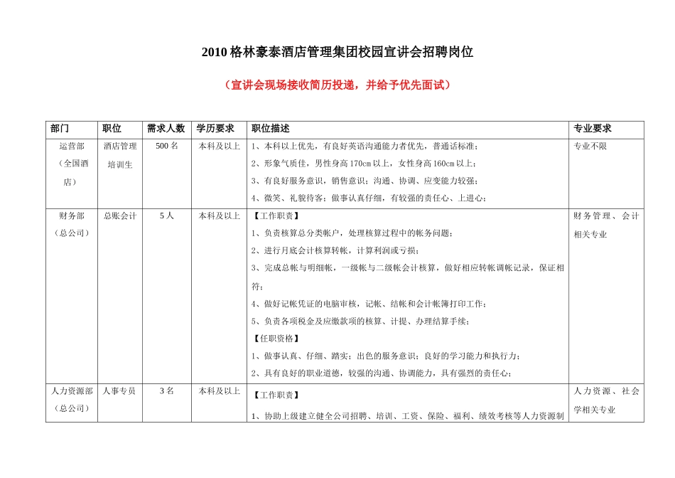 如何建立良好的员工关系_第2页