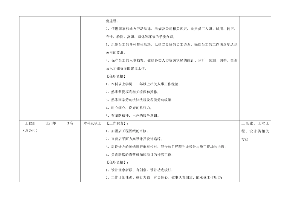 如何建立良好的员工关系_第3页