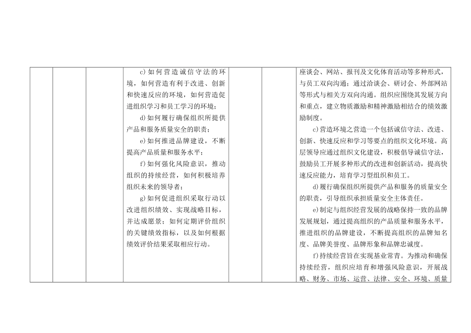 人力资源-XXXX卓越绩效管理标准实施指南对照表_第2页