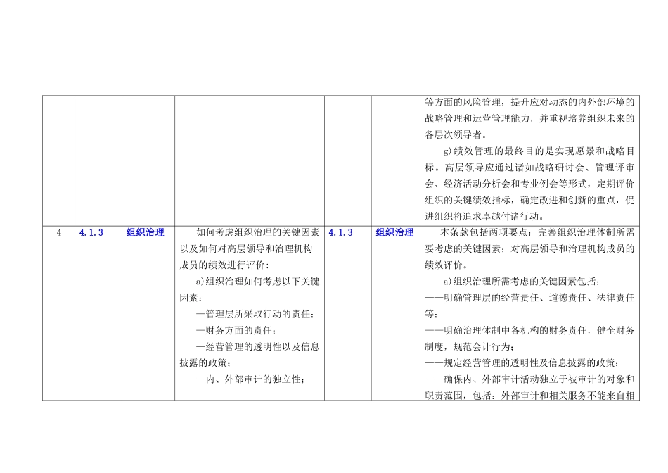 人力资源-XXXX卓越绩效管理标准实施指南对照表_第3页