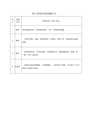 安全检查提示卡