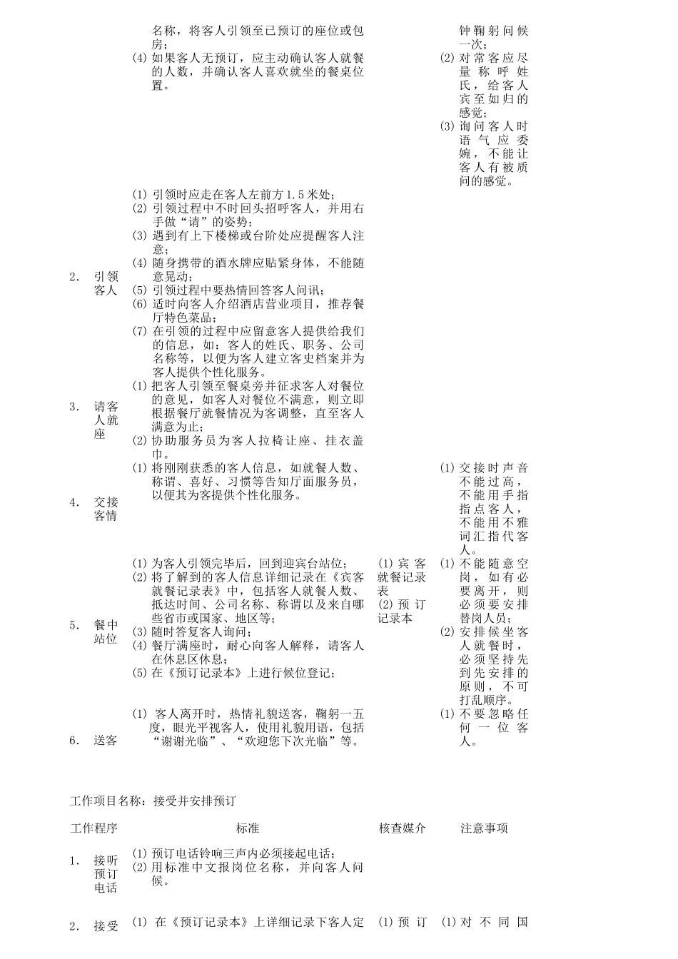 员工岗位说明书及工作程序与标准概论_第2页