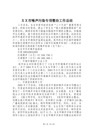 ＸＸ市噪声污染专项整治工作总结