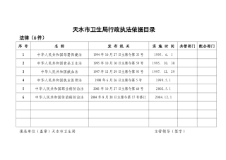 天水市卫生局行政执法依据目录