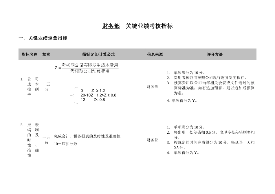 企业财务部门及其各岗位KPI绩效指标_第3页