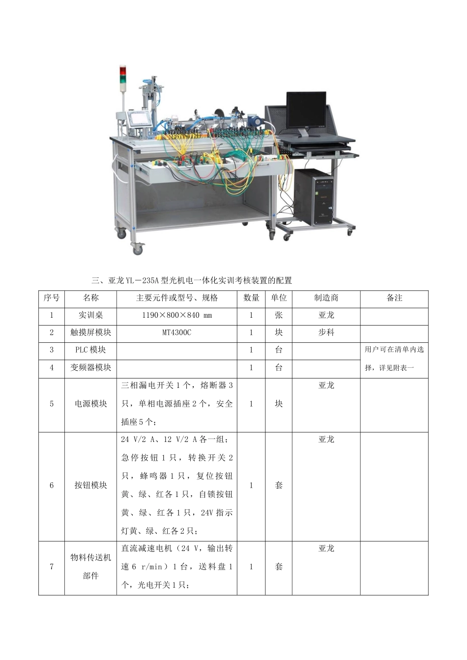 亚龙YL－235A型光机电一体化实训考核装置_第3页
