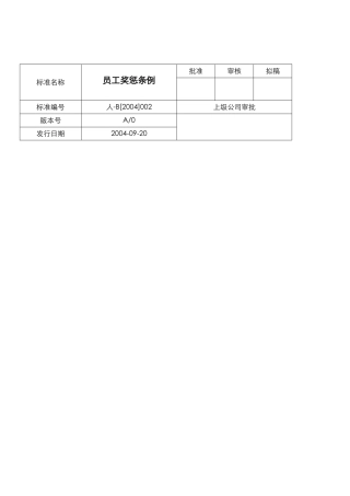 企业员工奖惩条例