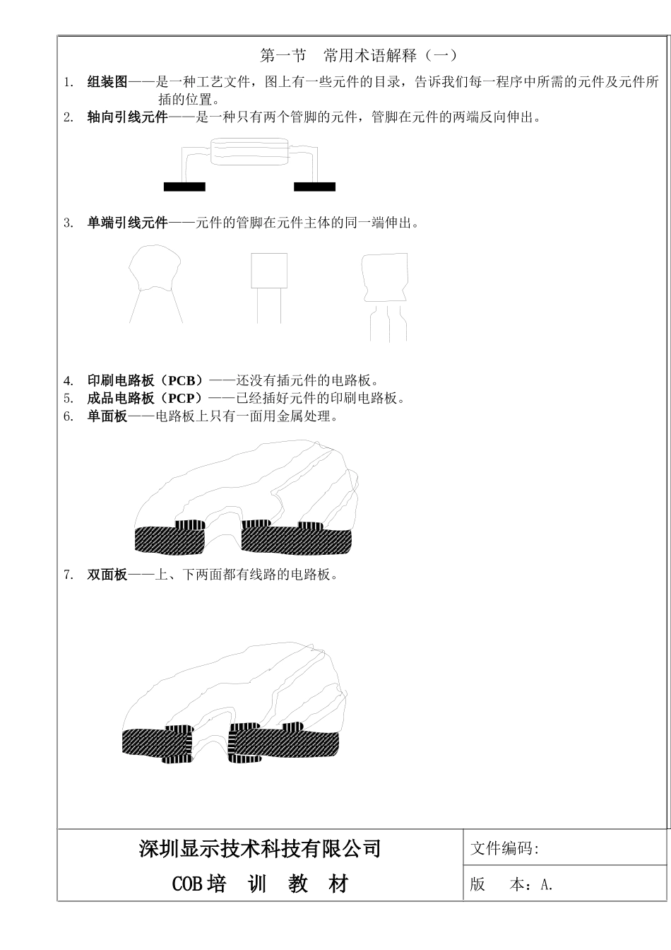 人力资源-COB培训教材_第3页