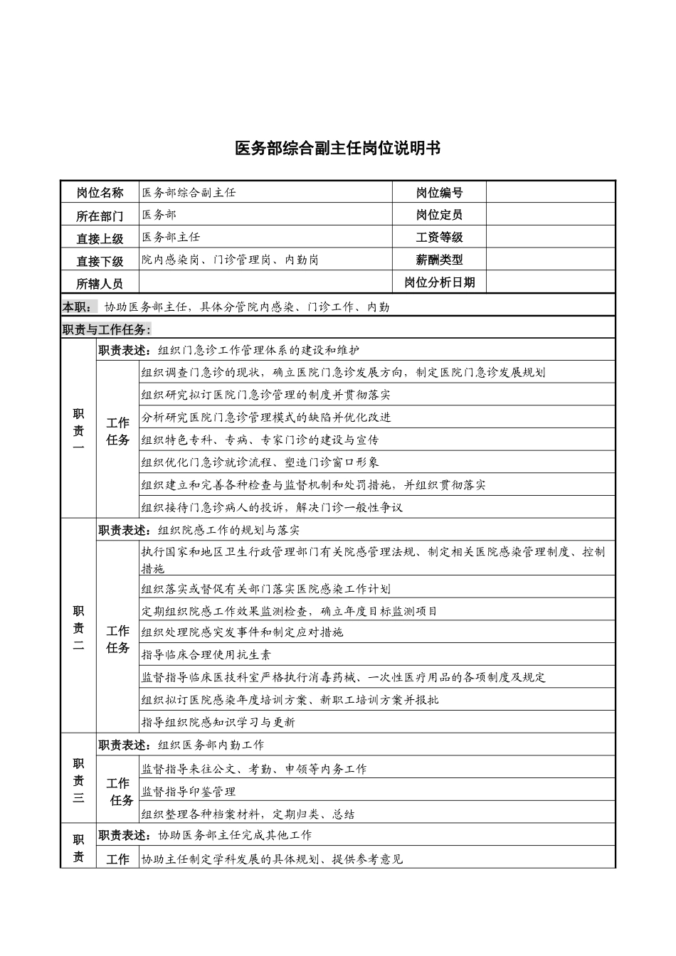医务部综合副主任岗位说明书_第1页