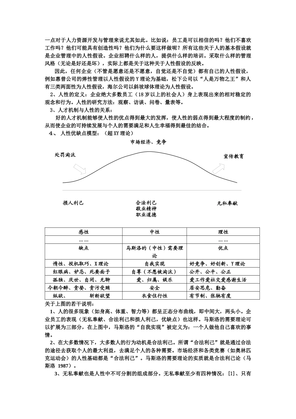 企業怎樣建立好的人才機制11_第3页