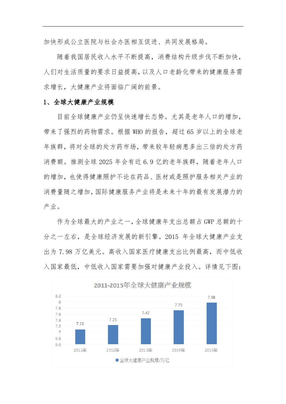 大健康产业市场分析_第2页