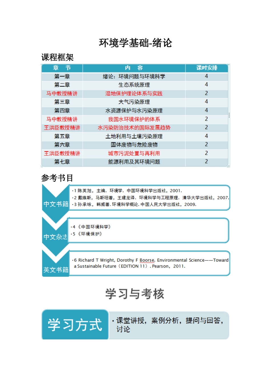 人力资源-1环境学基础-绪论_第1页