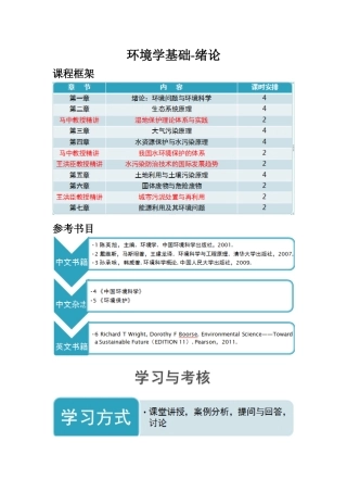 人力资源-1环境学基础-绪论