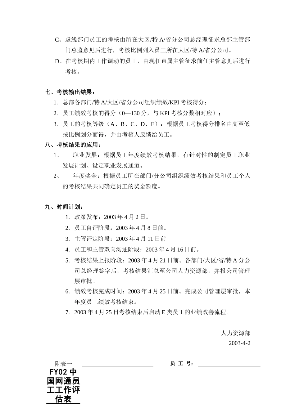 中国某某通信有限公司绩效考核办法( 15)_第3页