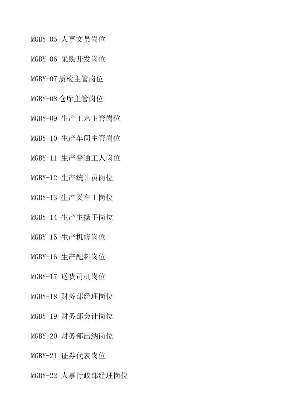 人力资源-pvc板业岗位说明书_第2页