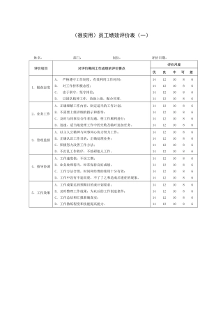 员工绩效评价表(全)