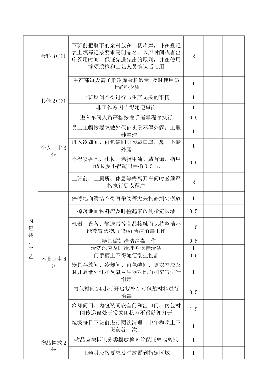 制造部班组激励方案解析_第3页