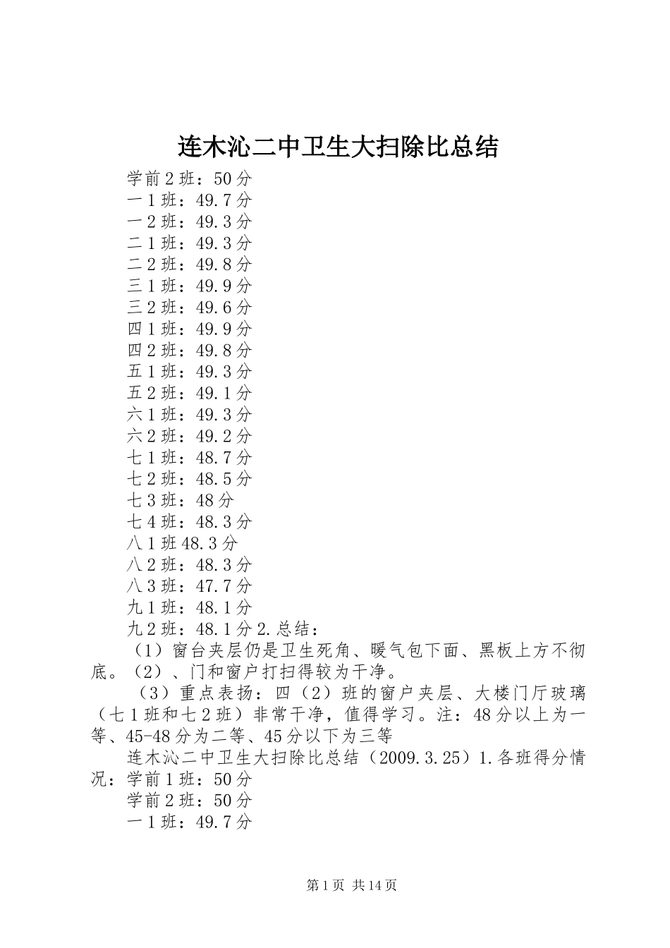 连木沁二中卫生大扫除比总结_第1页