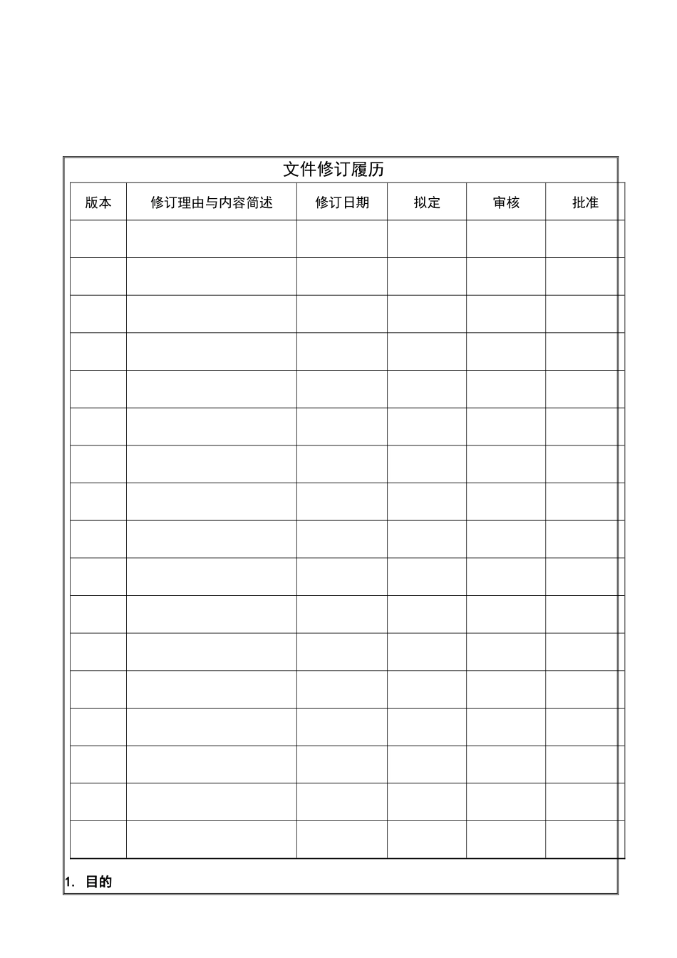 人力资源-017 人力资源管理程序正文_第1页