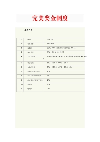完美奖金制度2