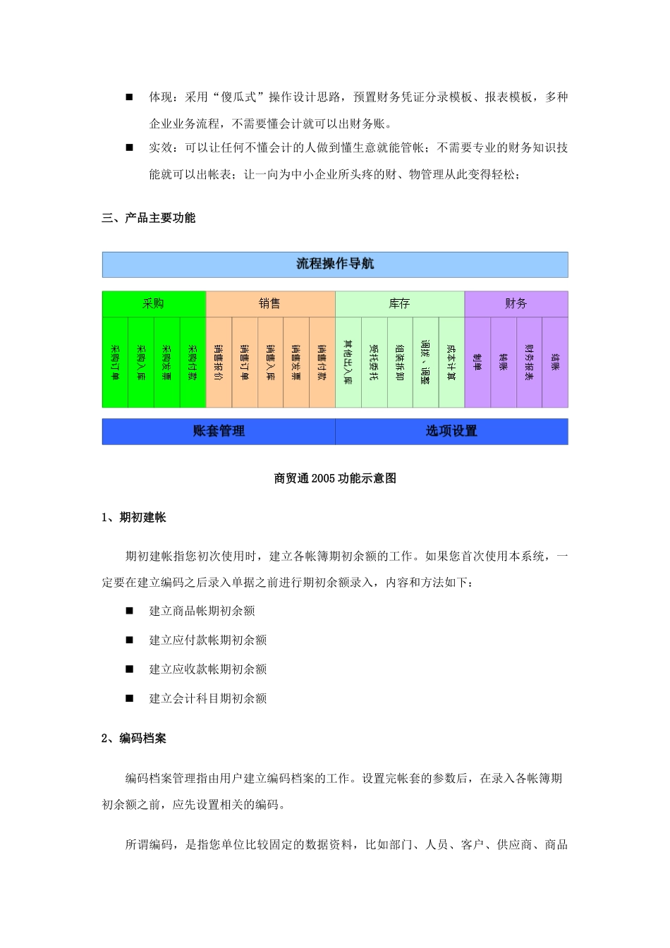 商贸通2005发版说明_第3页